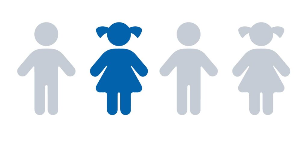 icons of young boys and girls with one icon highlighted in blue to show 1 in 4 children have chronic child malnutrition